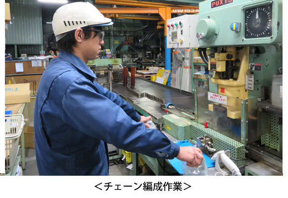 チェーン編成